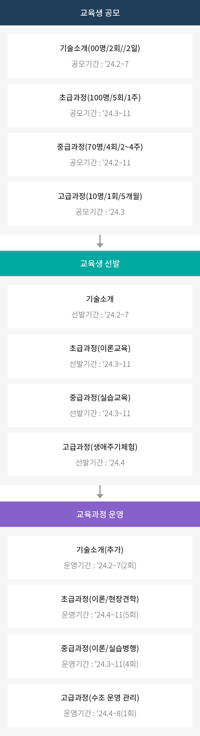 하단에 내용 참고 바랍니다.