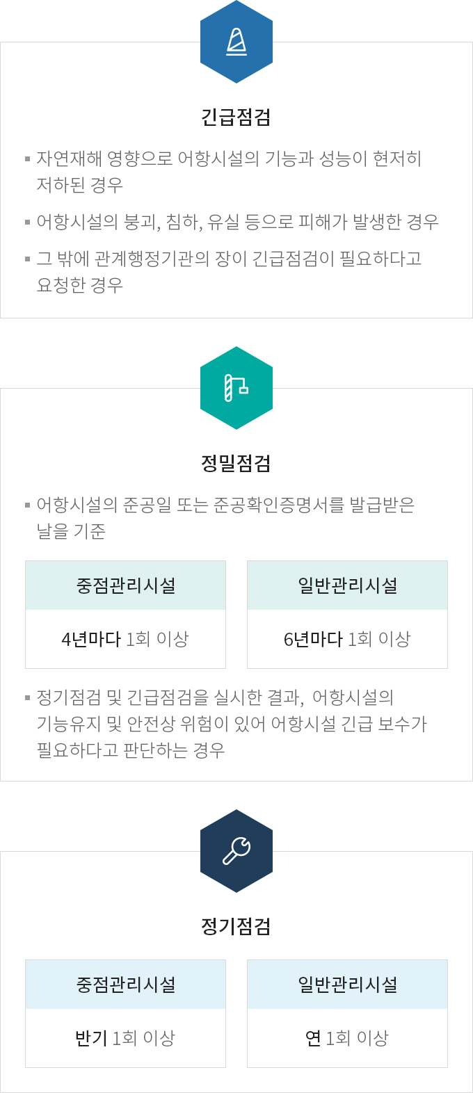 하단에 내용 참고 바랍니다.